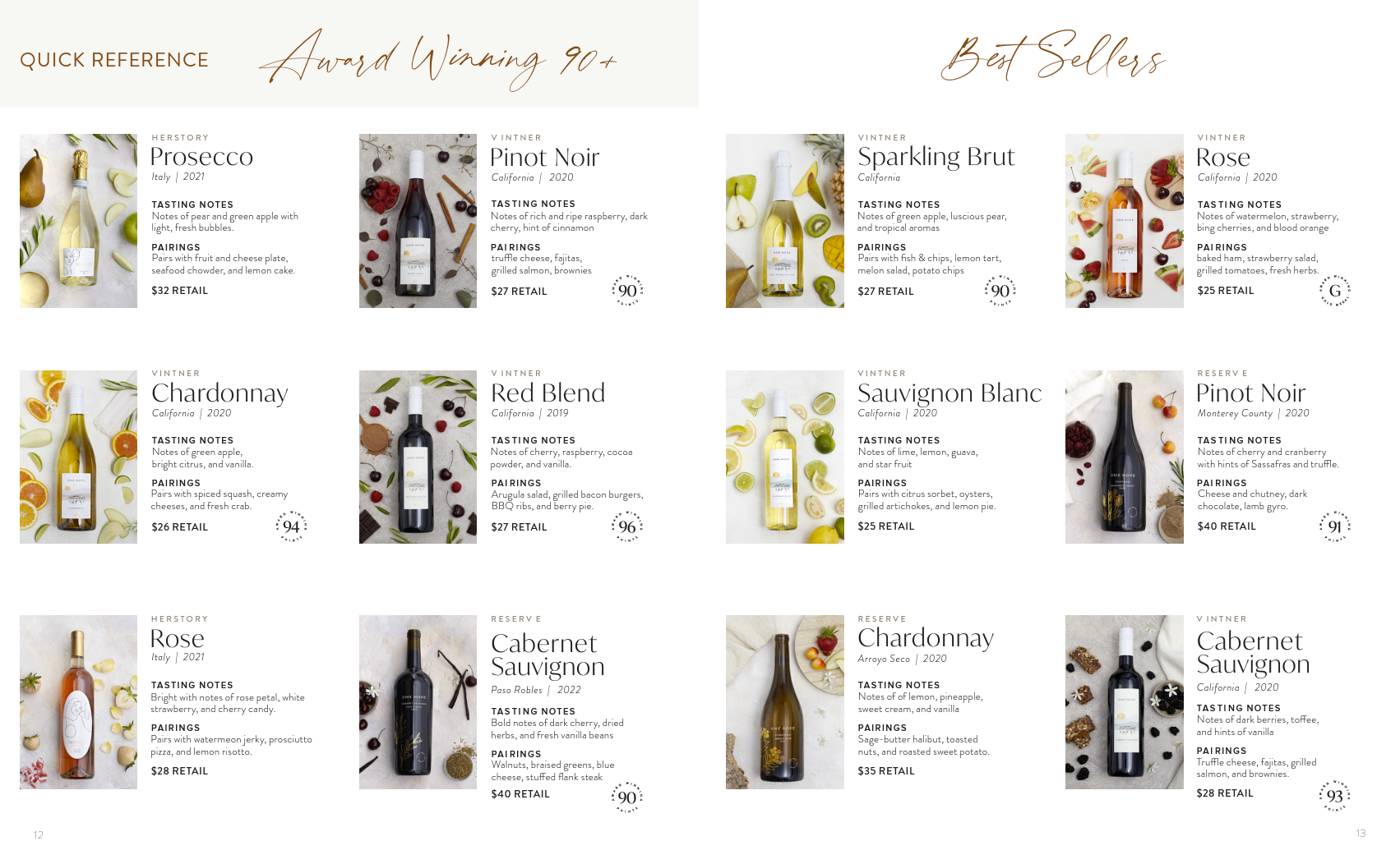 Our Wines